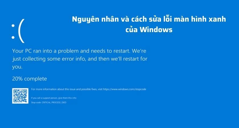 Cách Khắc Phục Lỗi Màn Hình Xanh Chết Chóc (BSOD) Hiệu Quả Nhất 2025